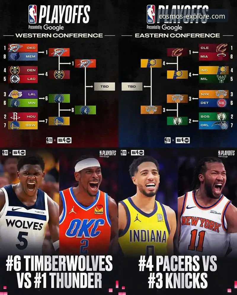 如何通过一场NBA对攻大战，解锁体育观赛的新维度？