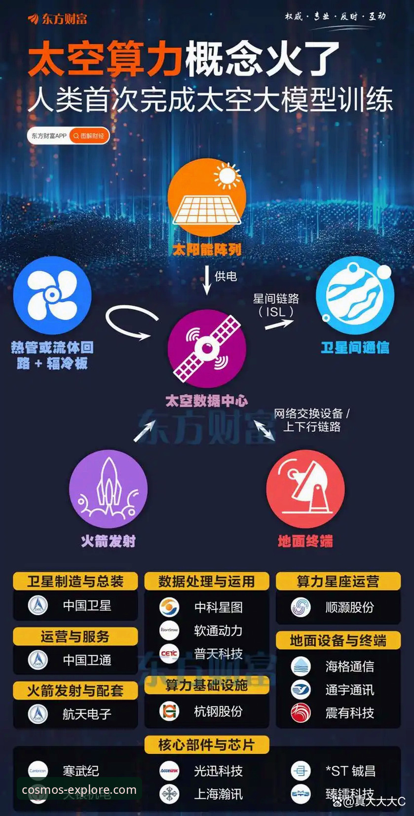 剖析星空官方网站安全性的5个核心维度：2026最新版本深度评测